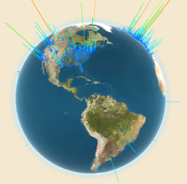 Bitcoin Trail Americas