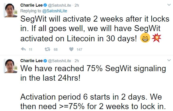 Charlie Lee Tweets About Litecoin SegWit Activation
