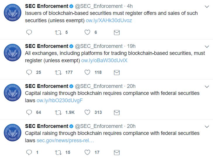 SEC Tweet On How An ICO Can Be A Security