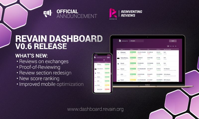 PR: Revain Announces Dashboard’s Next Major Version 0.6 as the Platform Hits 1000 Reviews