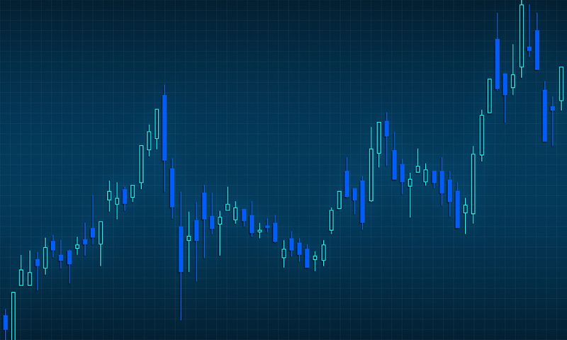 Bitcoin Charts – How to Read Them