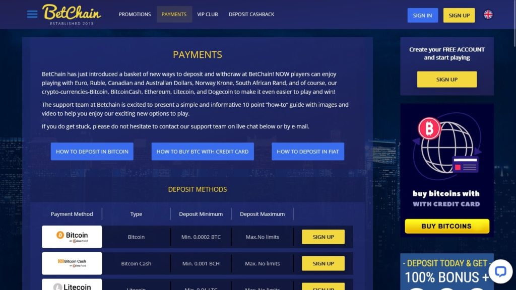 BetChain Casino Payment Methods.