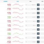 cryptocurrency trading signals