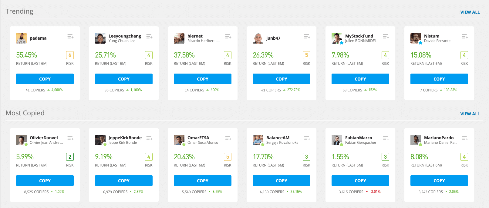 social trading on etoro