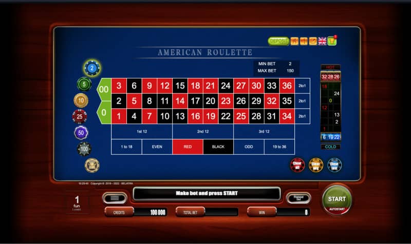 American Roulette at BetFlip