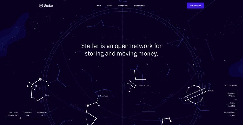 stellar cryptocurrency website
