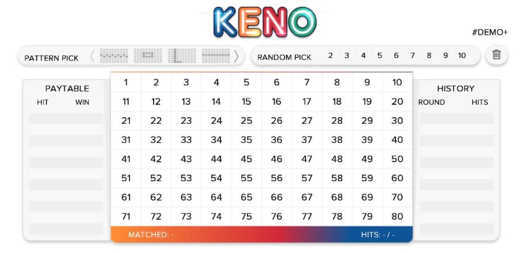 bitcoin keno at BetChain casino