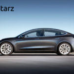 Win a Tesla Model 3 in BitStarz Casino’s 7th Birthday Giveaway