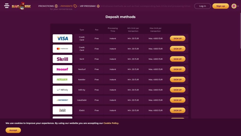 SlotVibe payment methods