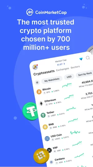 CoinMarketCapapp