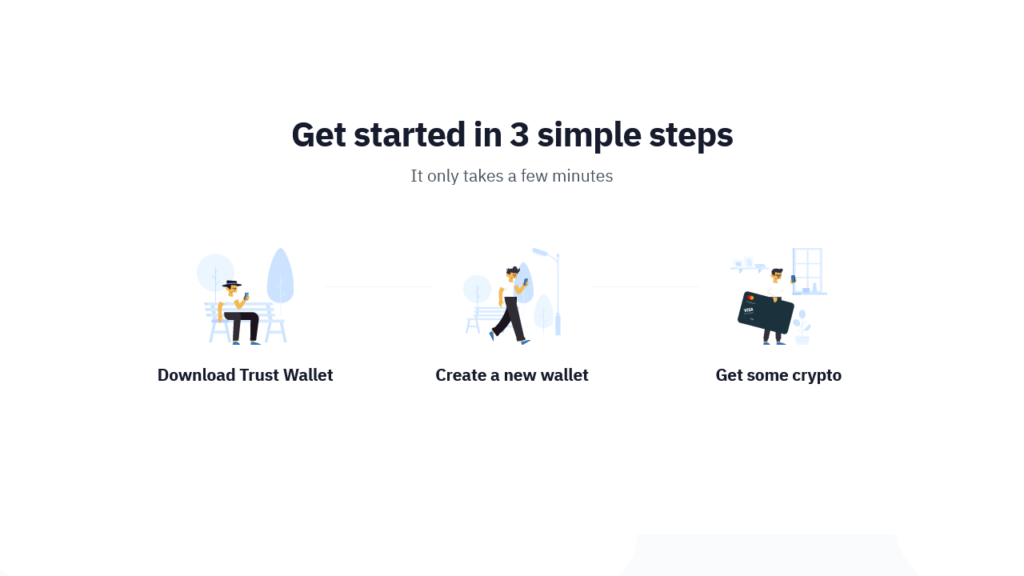 How To Set Up A Trust Wallet Account 
