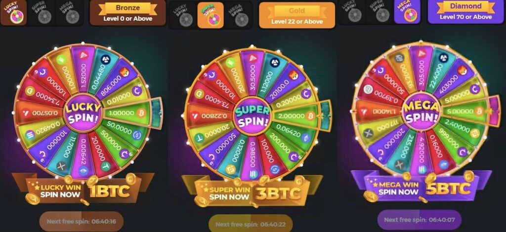 Three levels of BC.Game Lucky Wheel based on account level.