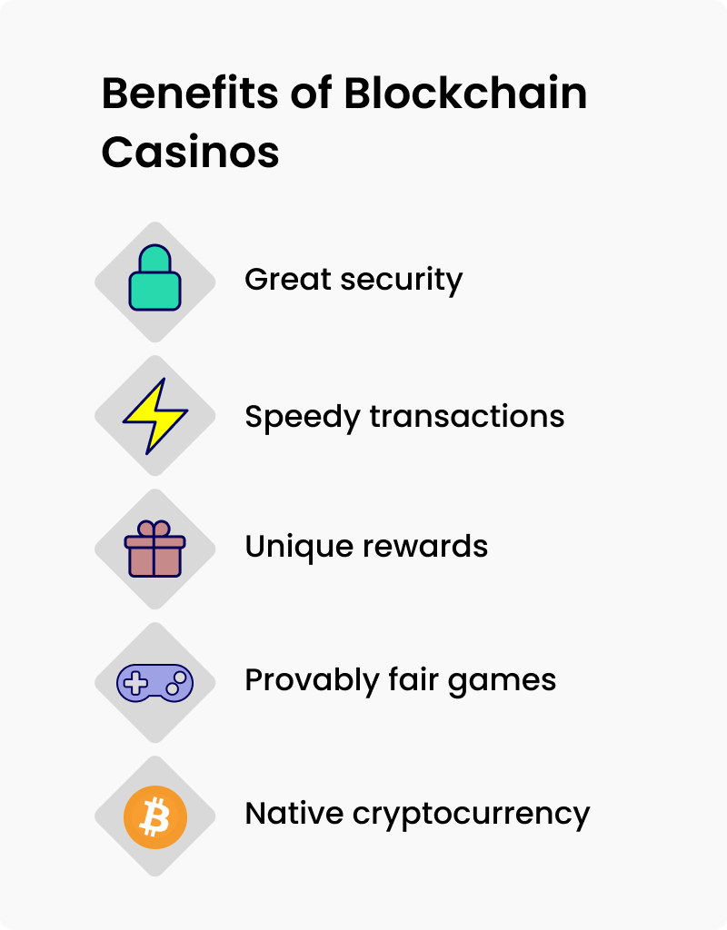 best blockchain casino