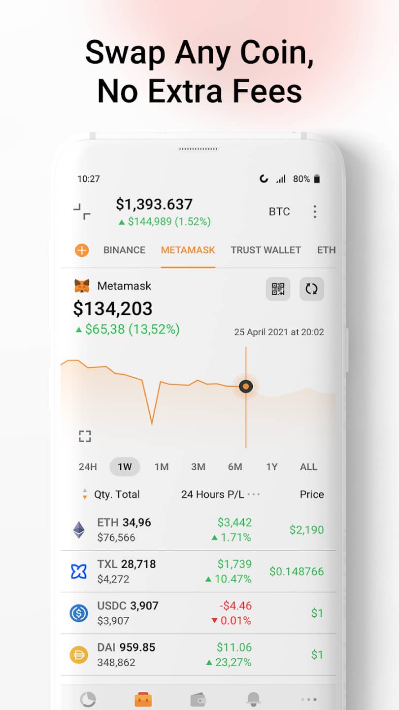 Crypto Tracker - CoinStatsapp