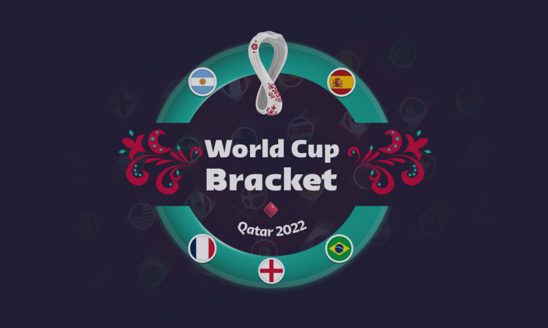 Try FortuneJack’s Free to Play FIFA World Cup Bracket Challenge