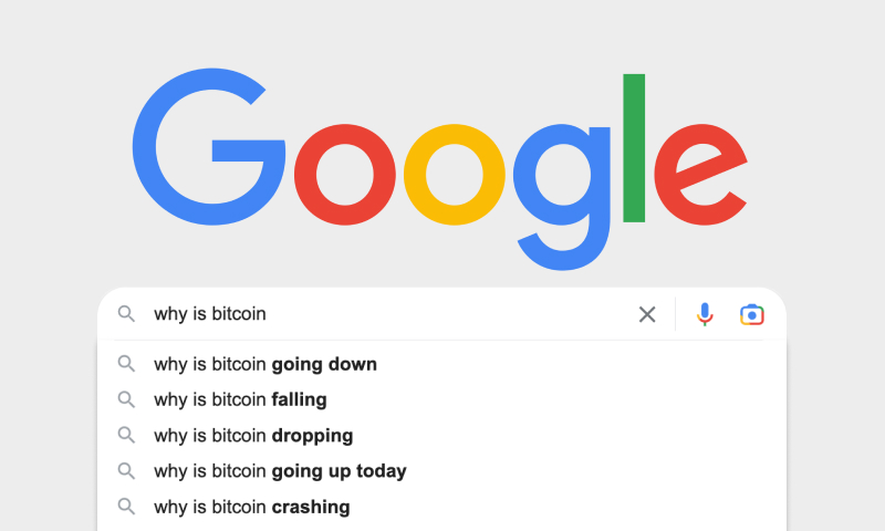 We Answer Google’s Most Searched Crypto Questions of 2022