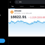 screenshot of the new cryptocurrency tickers on Twitter