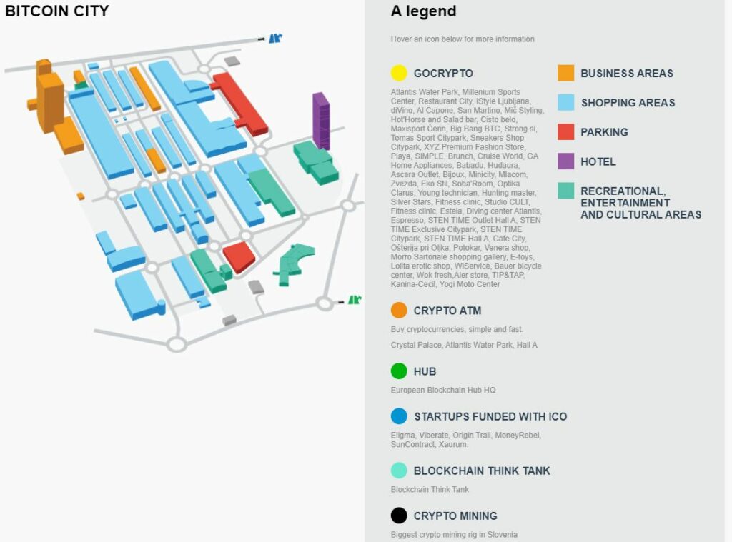Bitcoin City Ljubljana