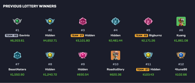 Rollbit lottery winners