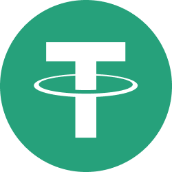 Tether (USDT) casinos