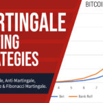 Martingale Betting Strategies