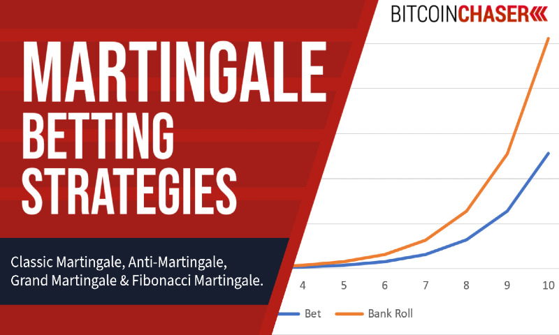 Martingale Betting Strategies Explained