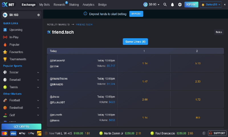 friend.tech Novelty Market