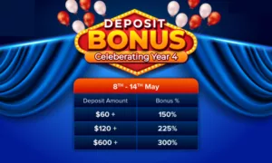 A table showing the special deposit bonus available at Jacks Club casino right now.