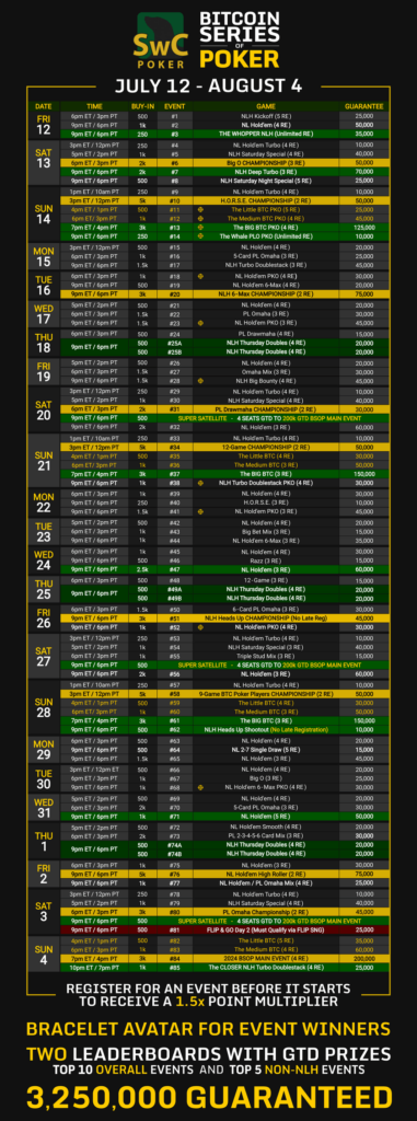 SwC Schedule July 12th - August 4th