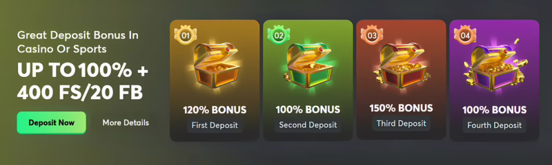 BC.Game Casino Welcome Package: 470% up to $1600 + 400 Free Spins/ 20 Free Bet
