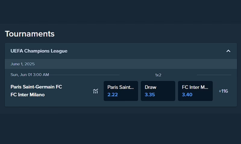 The odds at the Champions League Finals at Stake Casino. 